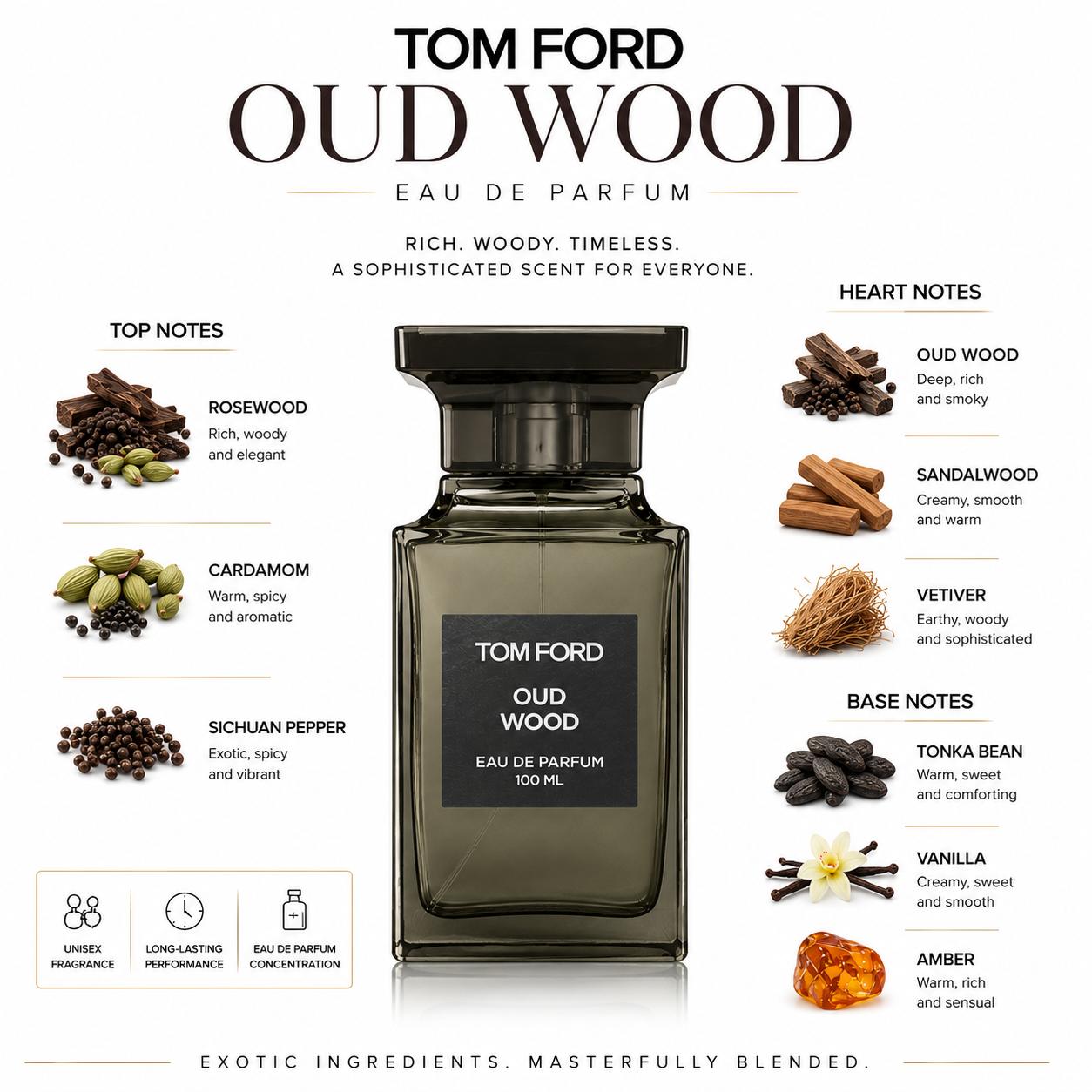 Oud Wood for Men 100ml Eau de Parfum New Sealed